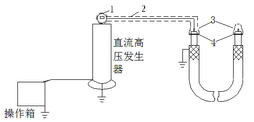 z6.com·(中国区)官方网站
