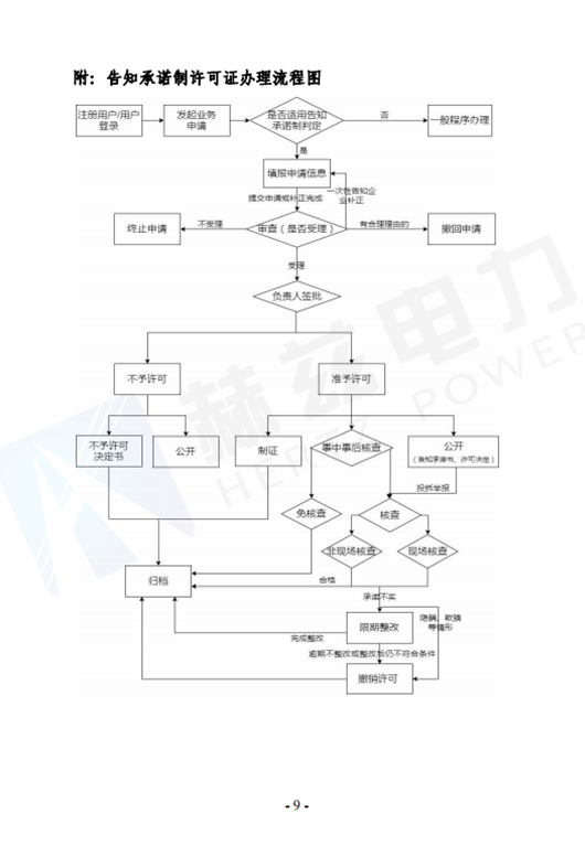 z6.com·(中国区)官方网站