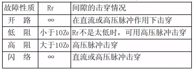 z6.com·(中国区)官方网站