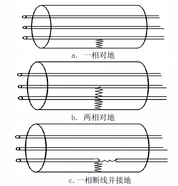z6.com·(中国区)官方网站
