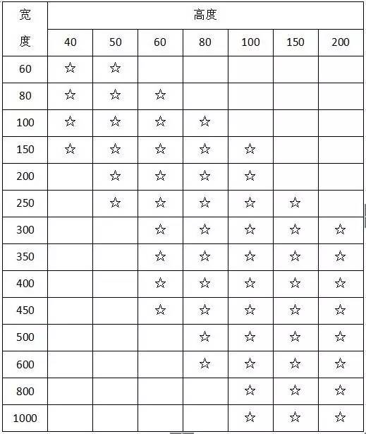 z6.com·(中国区)官方网站