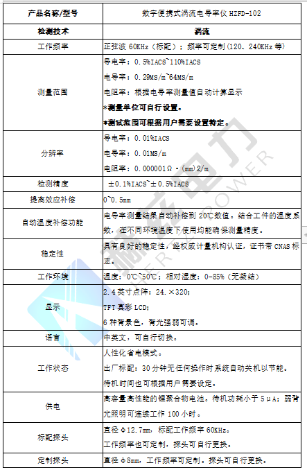 z6.com·(中国区)官方网站