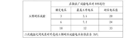 z6.com·(中国区)官方网站