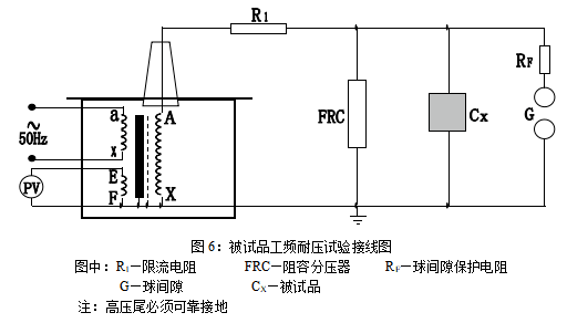 z6.com·(中国区)官方网站