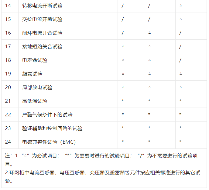 z6.com·(中国区)官方网站
