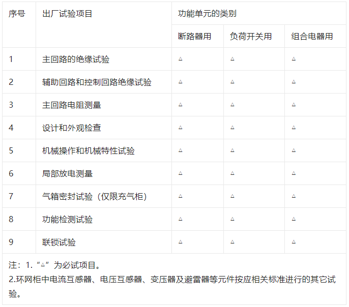 z6.com·(中国区)官方网站