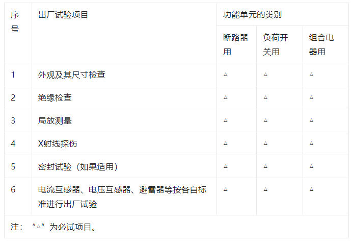 z6.com·(中国区)官方网站