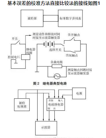 z6.com·(中国区)官方网站