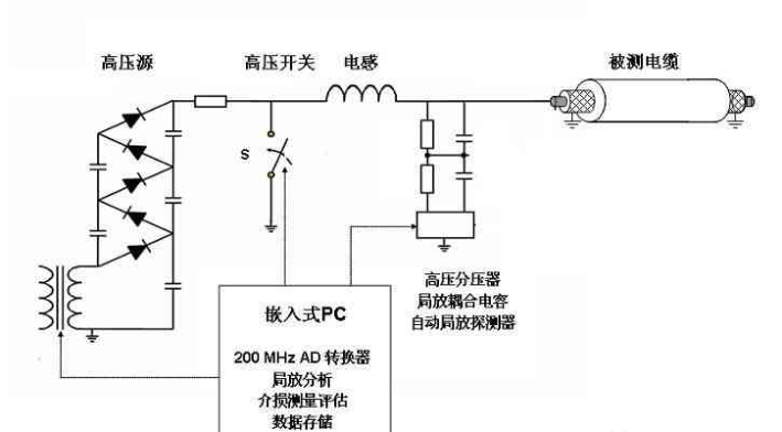 z6.com·(中国区)官方网站