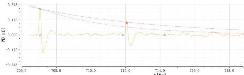 z6.com·(中国区)官方网站