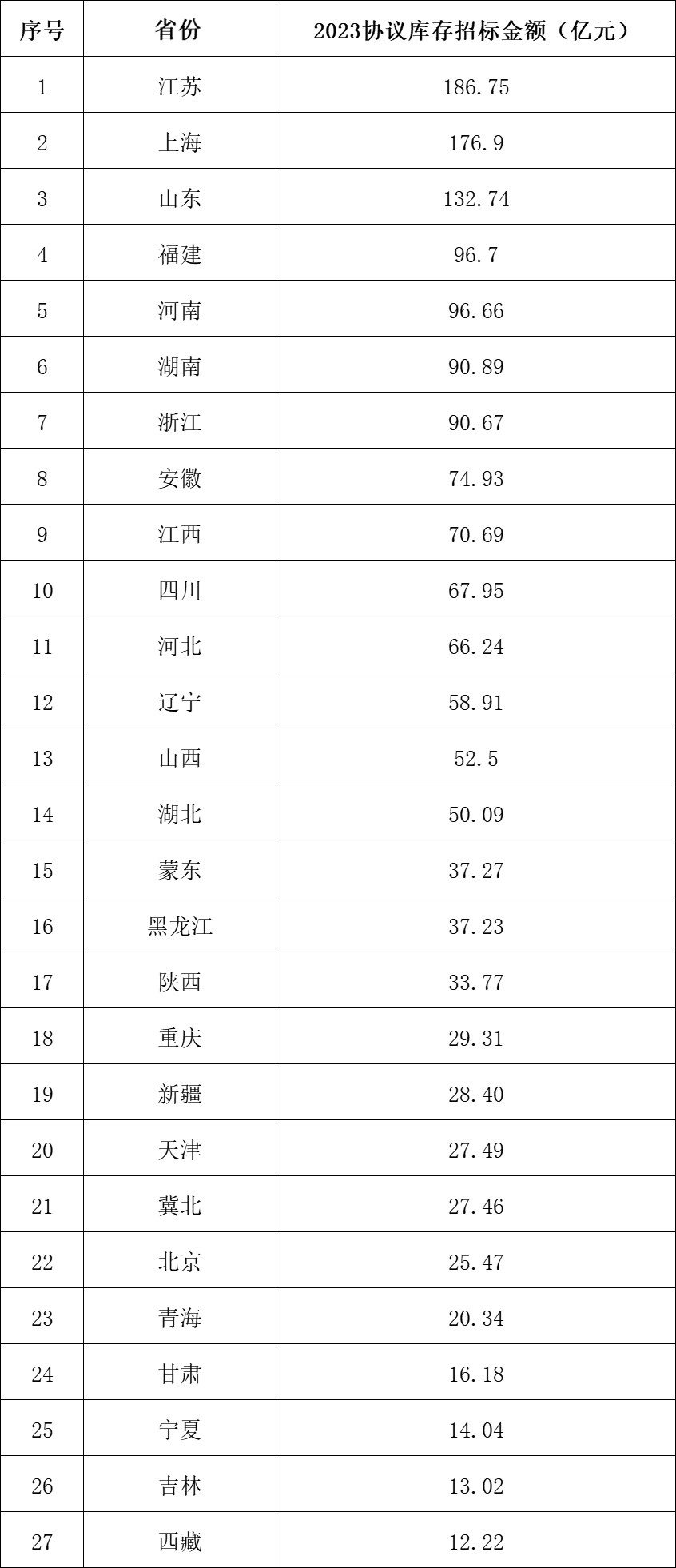 z6.com·(中国区)官方网站