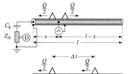 z6.com·(中国区)官方网站