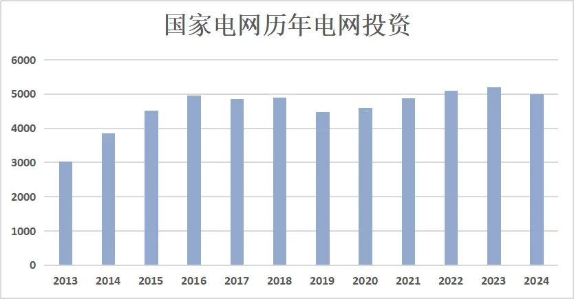 z6.com·(中国区)官方网站