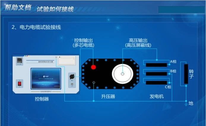 z6.com·(中国区)官方网站
