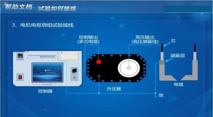 z6.com·(中国区)官方网站