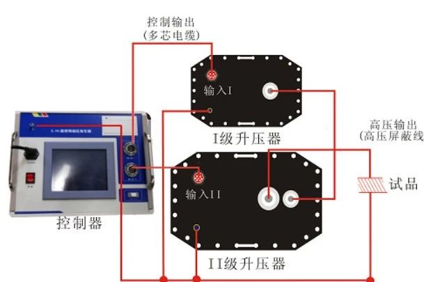 z6.com·(中国区)官方网站