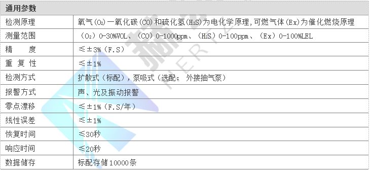 z6.com·(中国区)官方网站