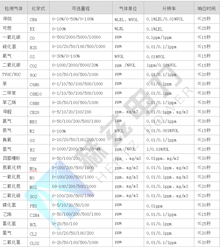 z6.com·(中国区)官方网站