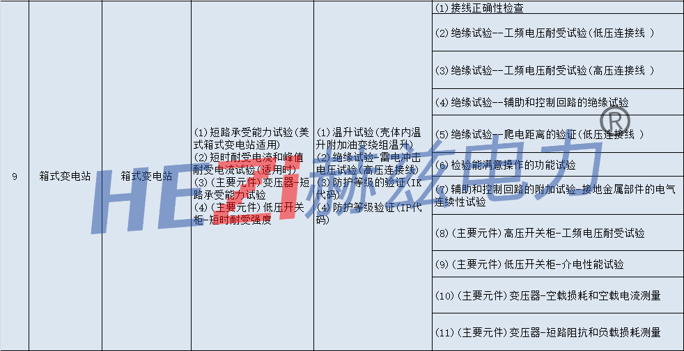 z6.com·(中国区)官方网站