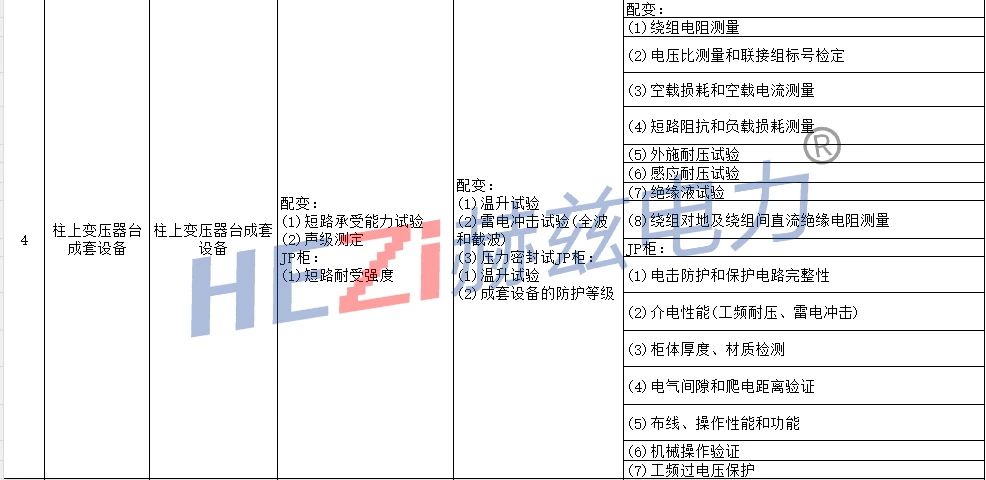 z6.com·(中国区)官方网站
