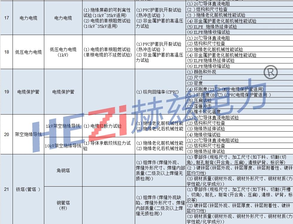 z6.com·(中国区)官方网站