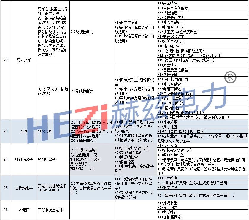 z6.com·(中国区)官方网站
