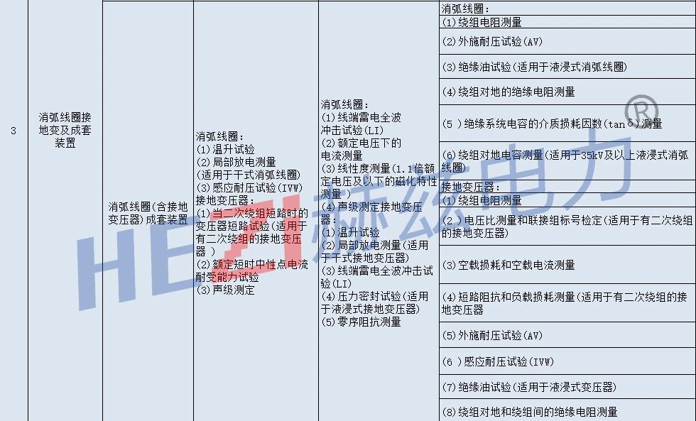 z6.com·(中国区)官方网站