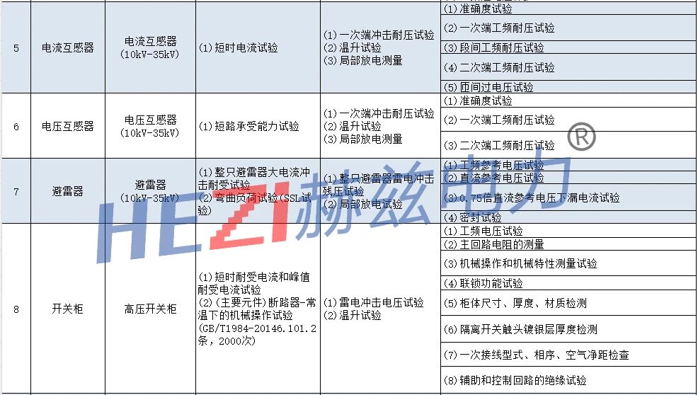 z6.com·(中国区)官方网站