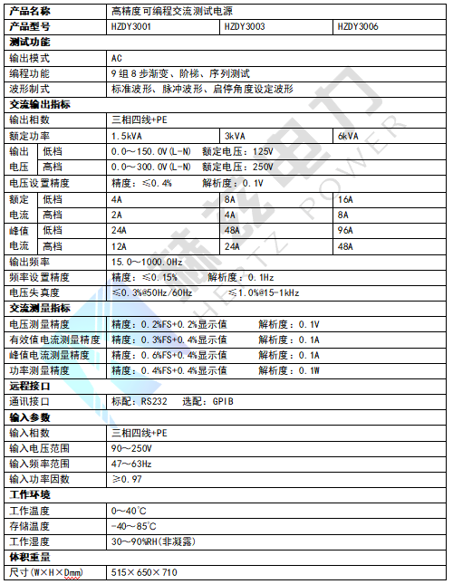 z6.com·(中国区)官方网站