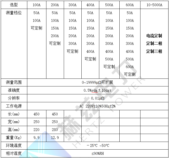 z6.com·(中国区)官方网站