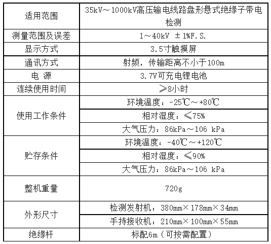 z6.com·(中国区)官方网站
