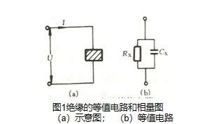 z6.com·(中国区)官方网站