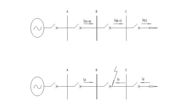 z6.com·(中国区)官方网站