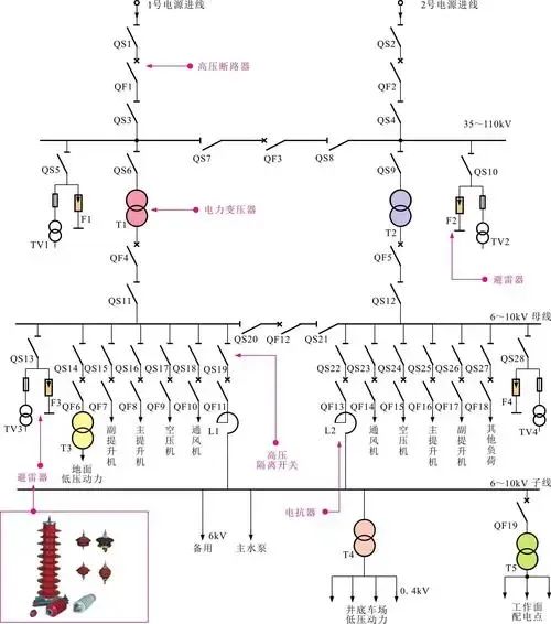 z6.com·(中国区)官方网站