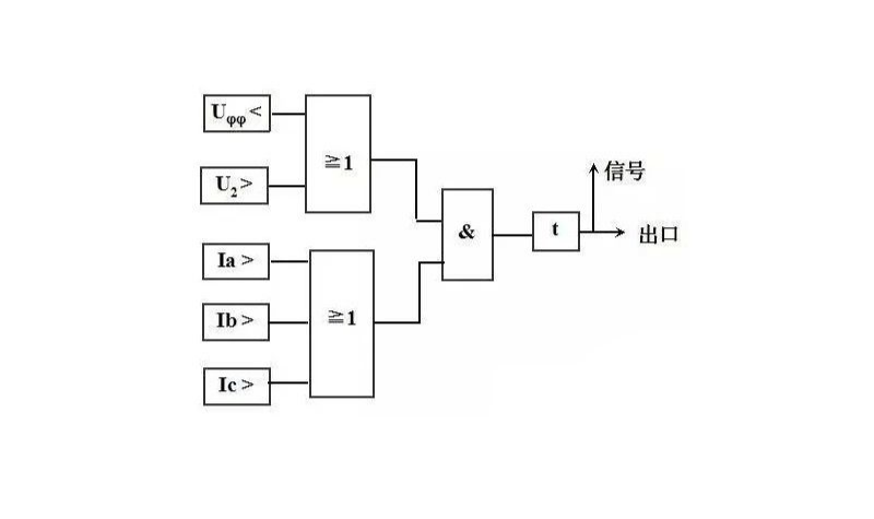 z6.com·(中国区)官方网站