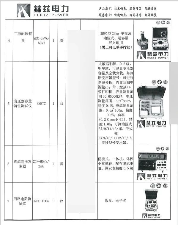 z6.com·(中国区)官方网站