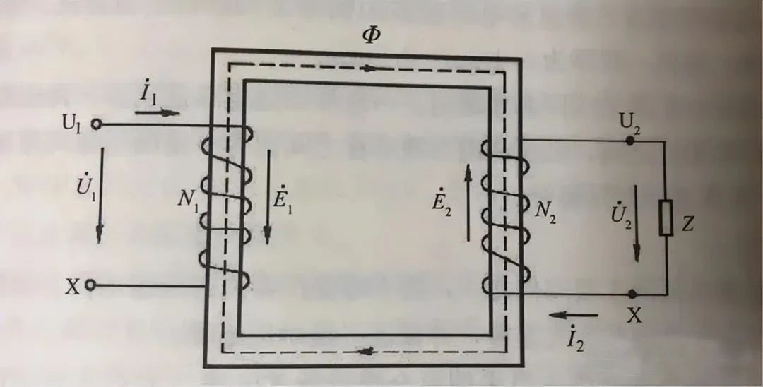 z6.com·(中国区)官方网站