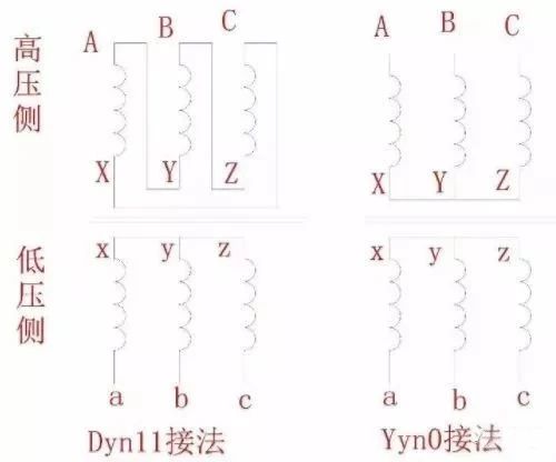 z6.com·(中国区)官方网站