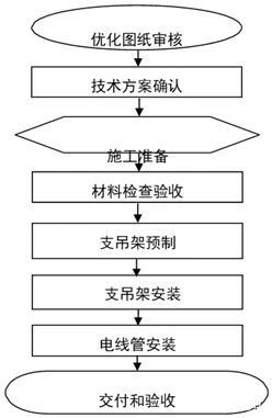 z6.com·(中国区)官方网站