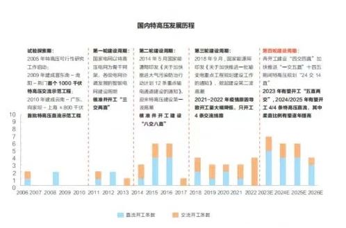 z6.com·(中国区)官方网站