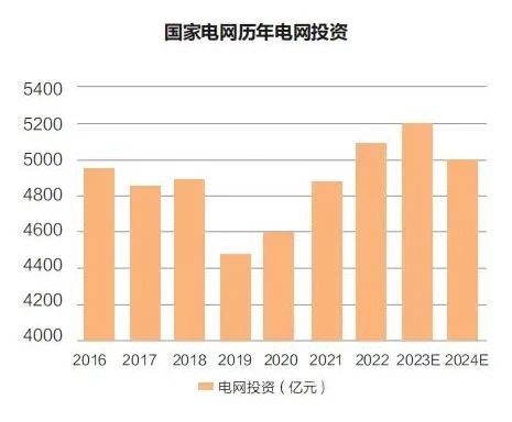 z6.com·(中国区)官方网站