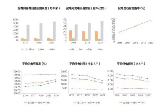 z6.com·(中国区)官方网站