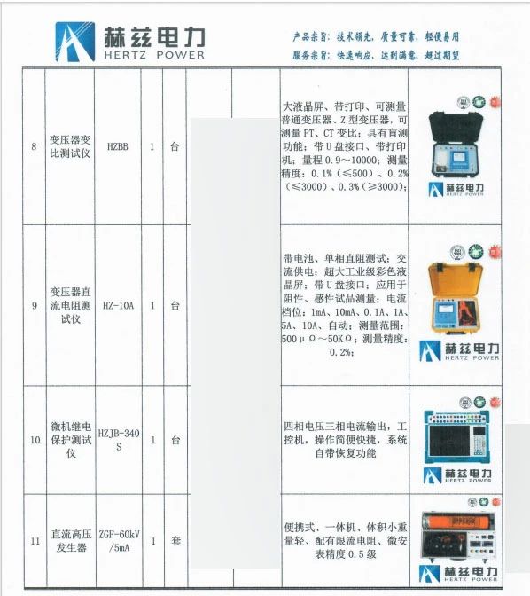 z6.com·(中国区)官方网站