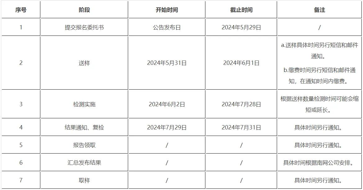 z6.com·(中国区)官方网站