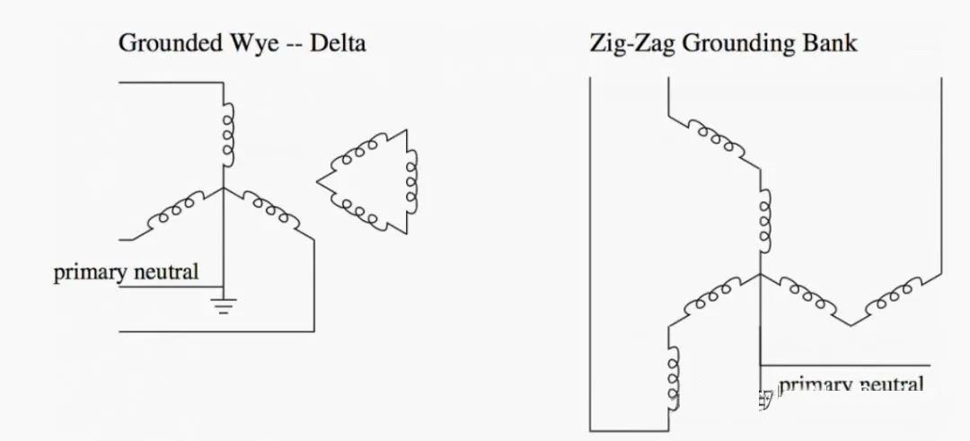 z6.com·(中国区)官方网站