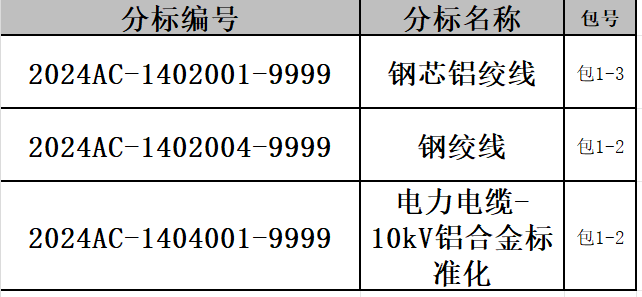 z6.com·(中国区)官方网站