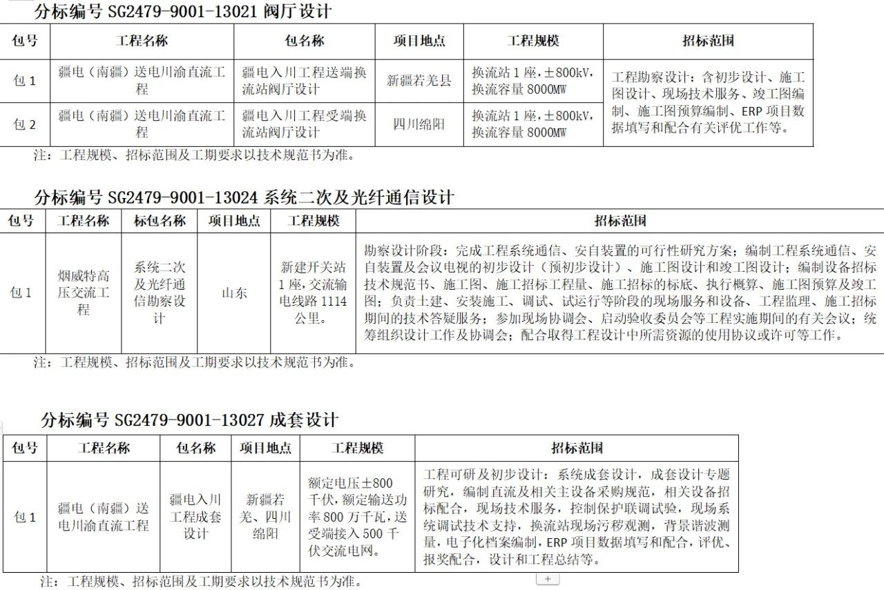 z6.com·(中国区)官方网站