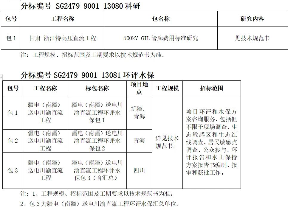 z6.com·(中国区)官方网站