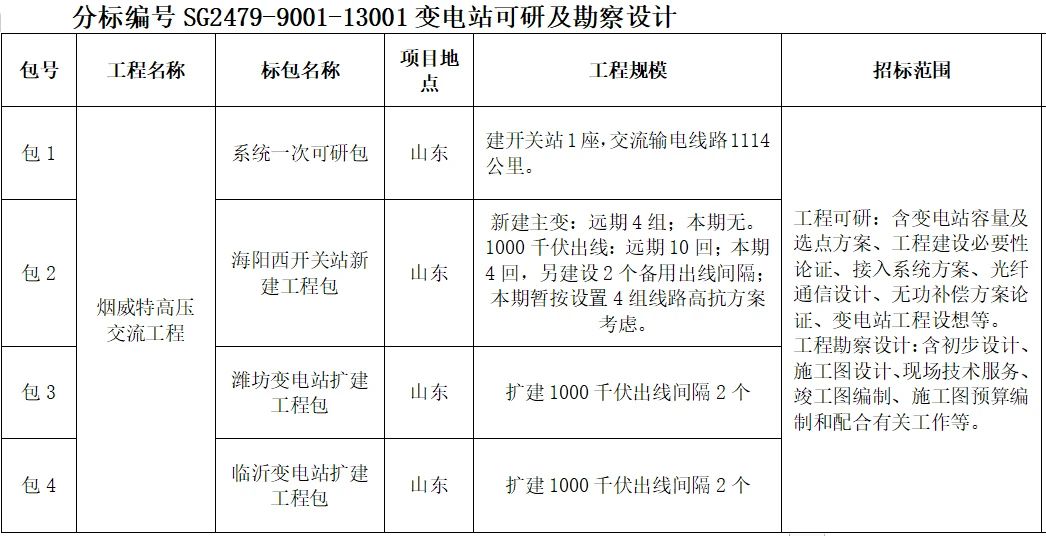 z6.com·(中国区)官方网站