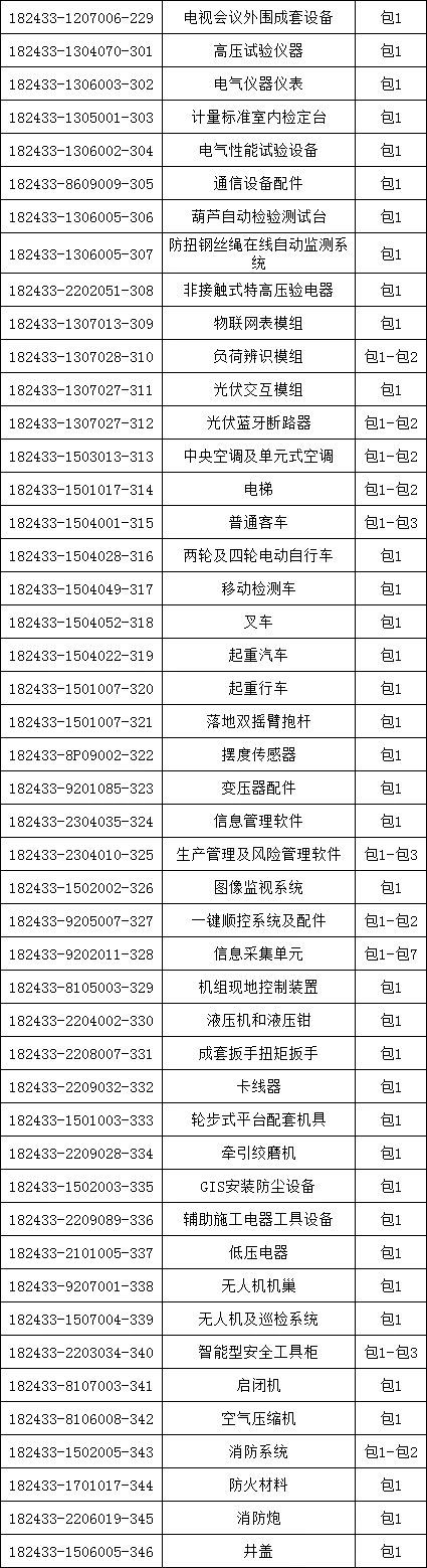 z6.com·(中国区)官方网站